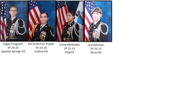 past cdrs 